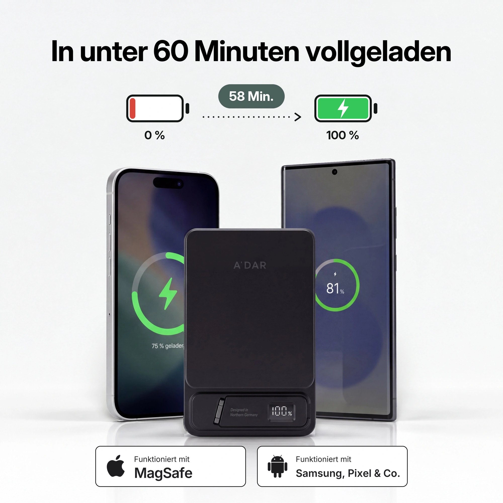 AdarCharge lädt ein Smartphone in unter 60 Minuten voll, kompatibel mit MagSafe und Android
